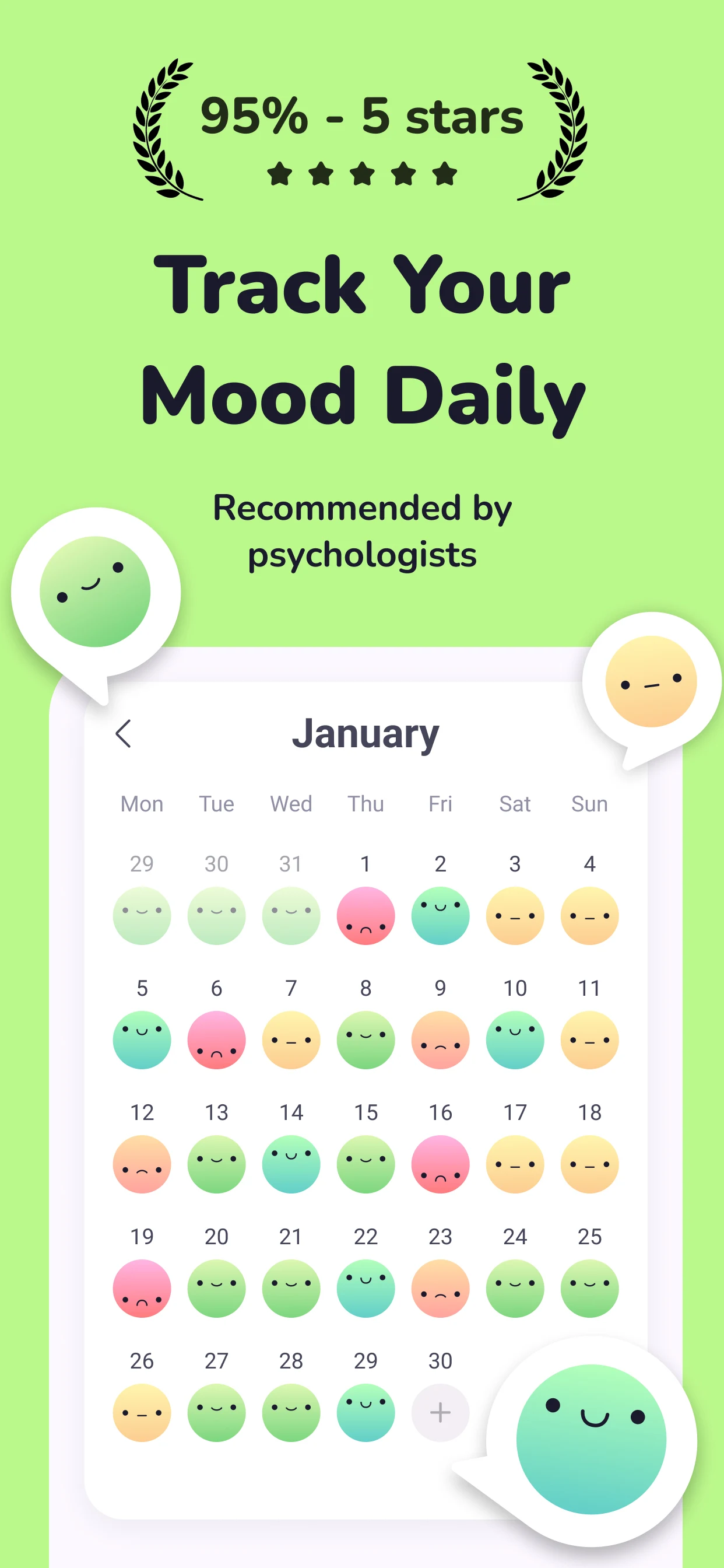 Moodi: emotions & mood tracker screenshot