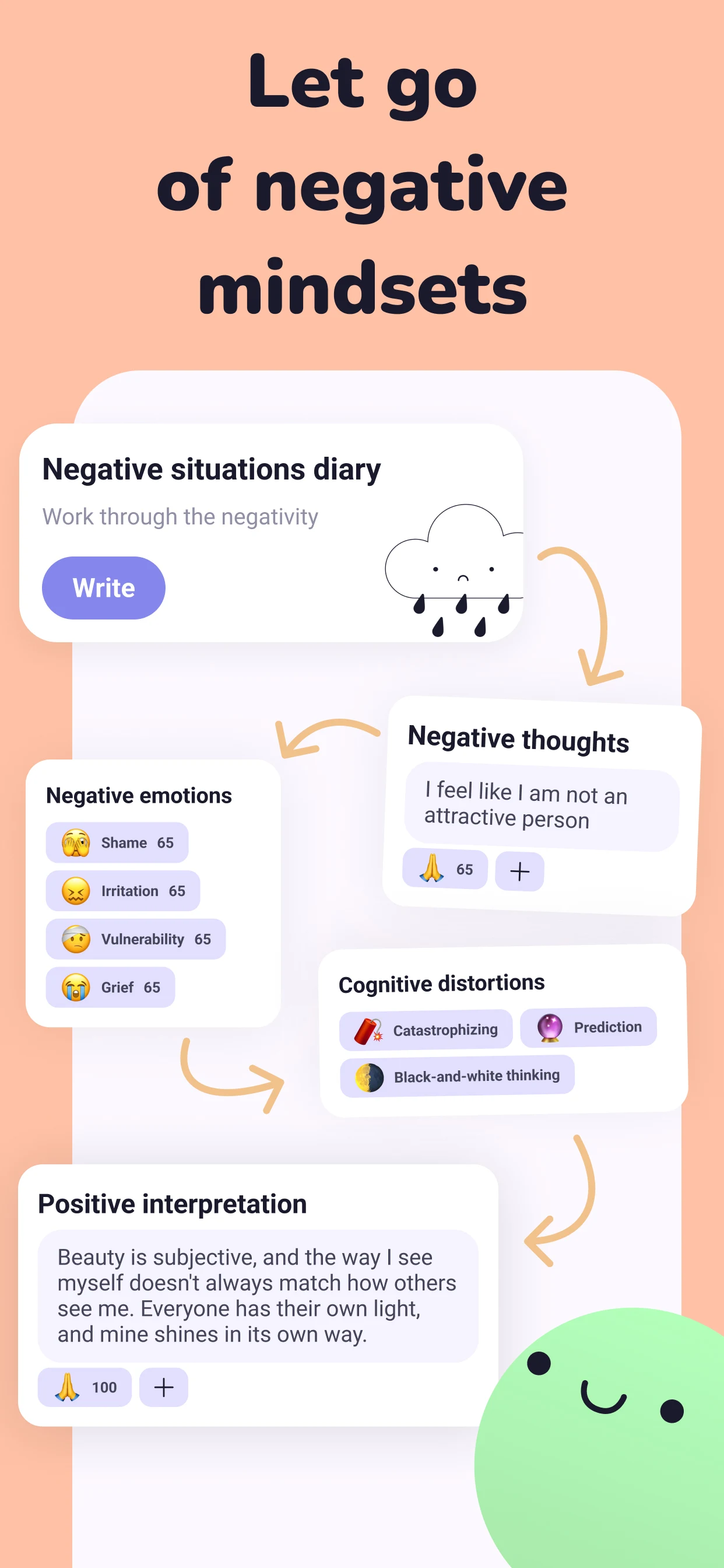 Moodi: emotions & mood tracker screenshot
