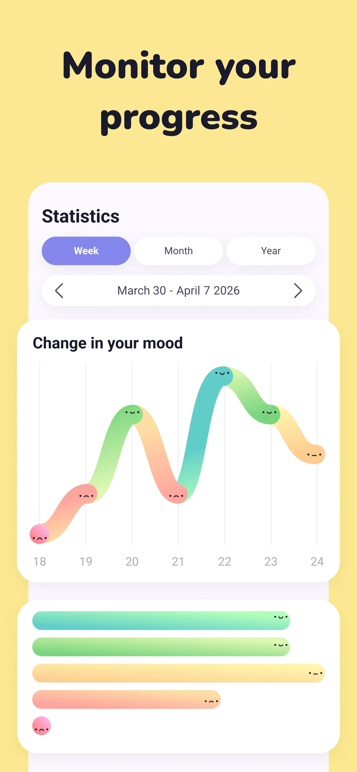 Moodi: emotions & mood tracker screenshot